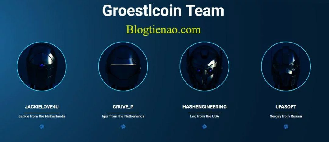 Groestlcoin-team