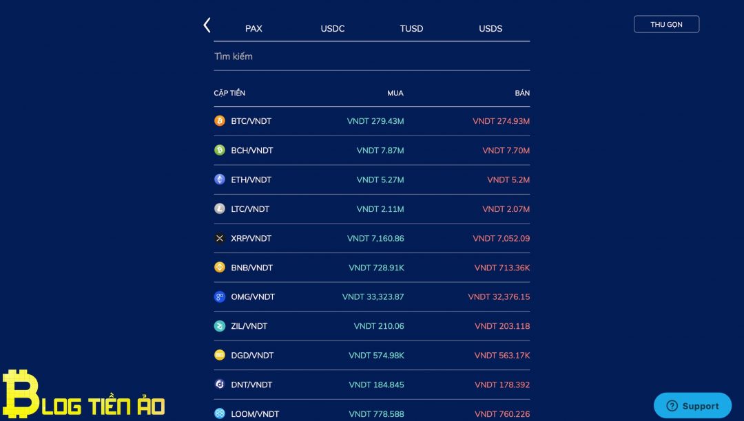 Coinhako Exchange Coins Supported
