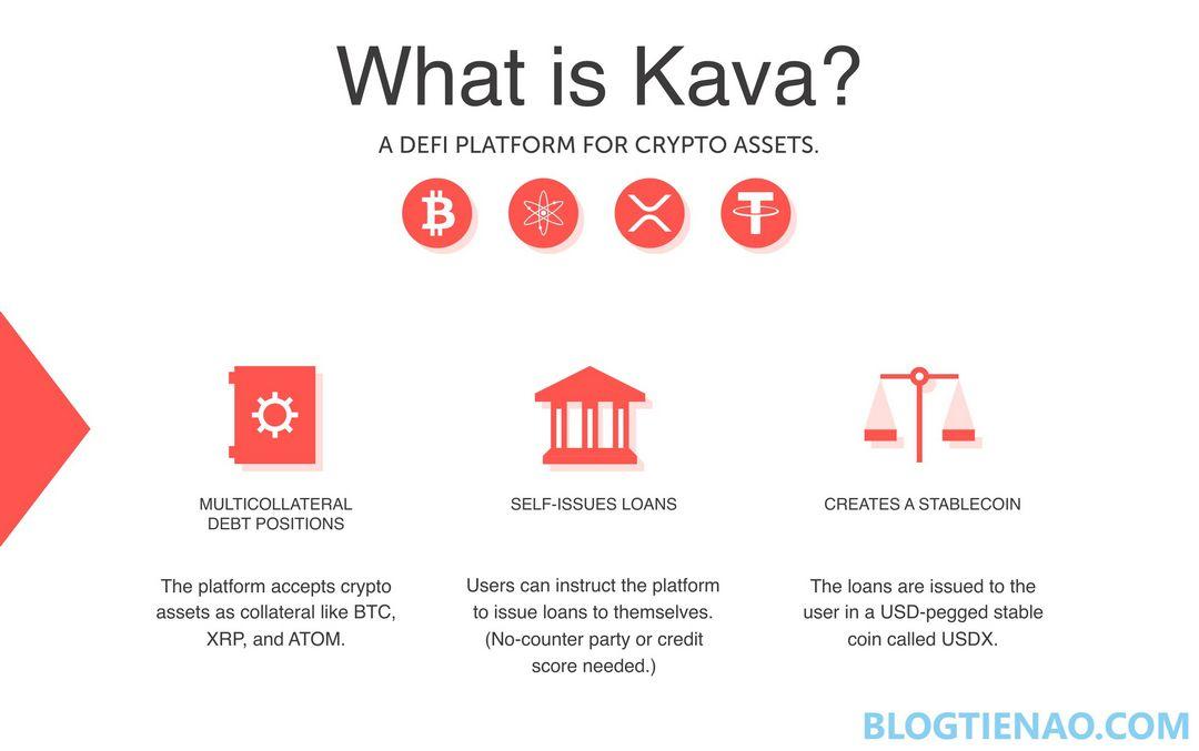DeFi Kava 플랫폼