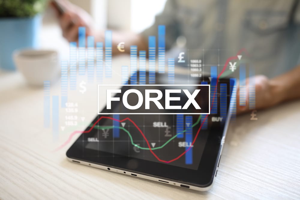 phân tích thị trường forex