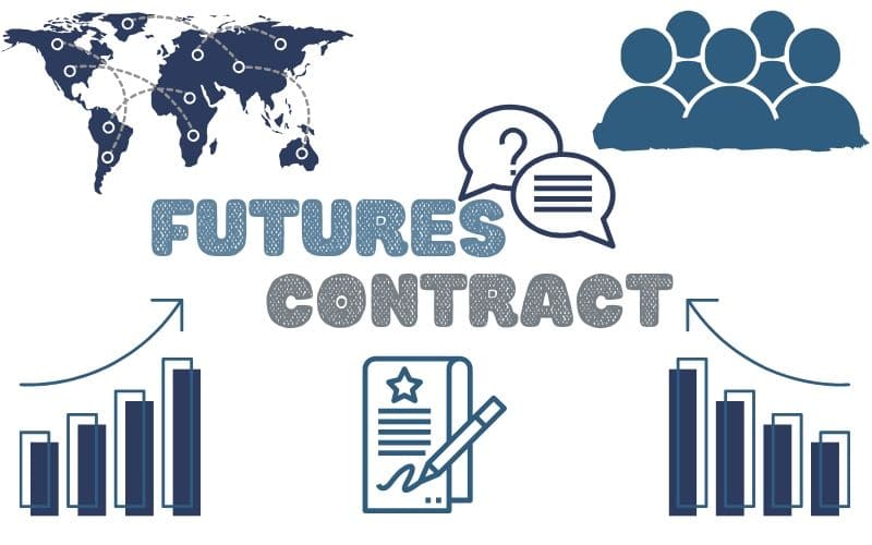 tranzacționarea cu contracte futures astăzi cum să investești în bitcoin în robinhood