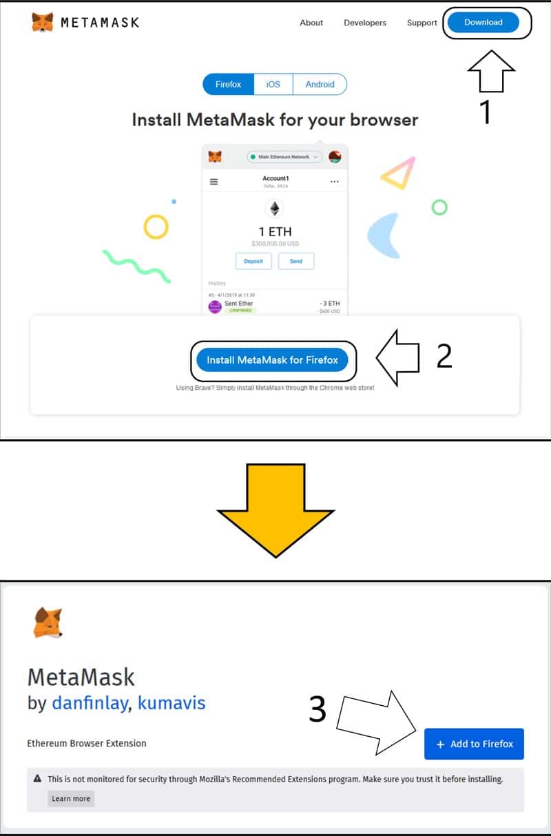 metamask του Firefox