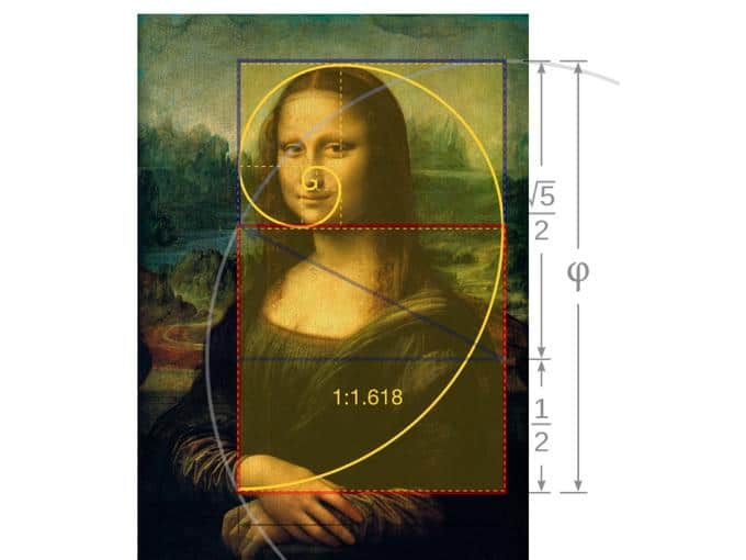 Fibonacci Mona Lisa Goldener Schnitt