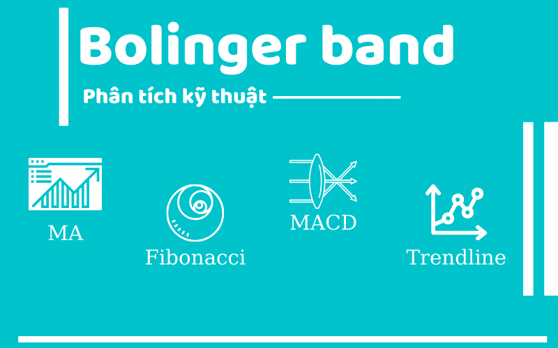 Was ist eine Bollinger-Band?