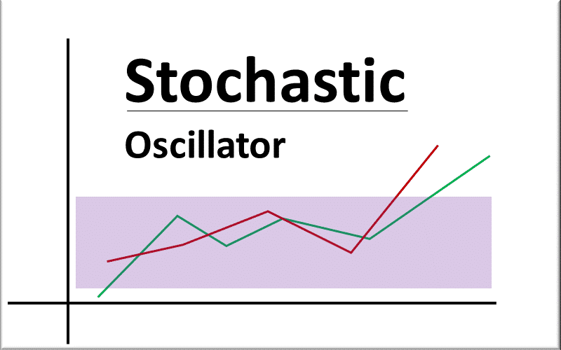 khái niệm stochastic