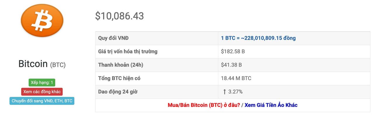 tỷ giá bitcoin