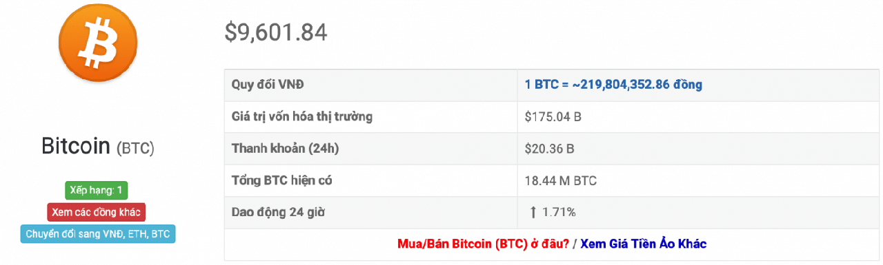 1393 btc to usd