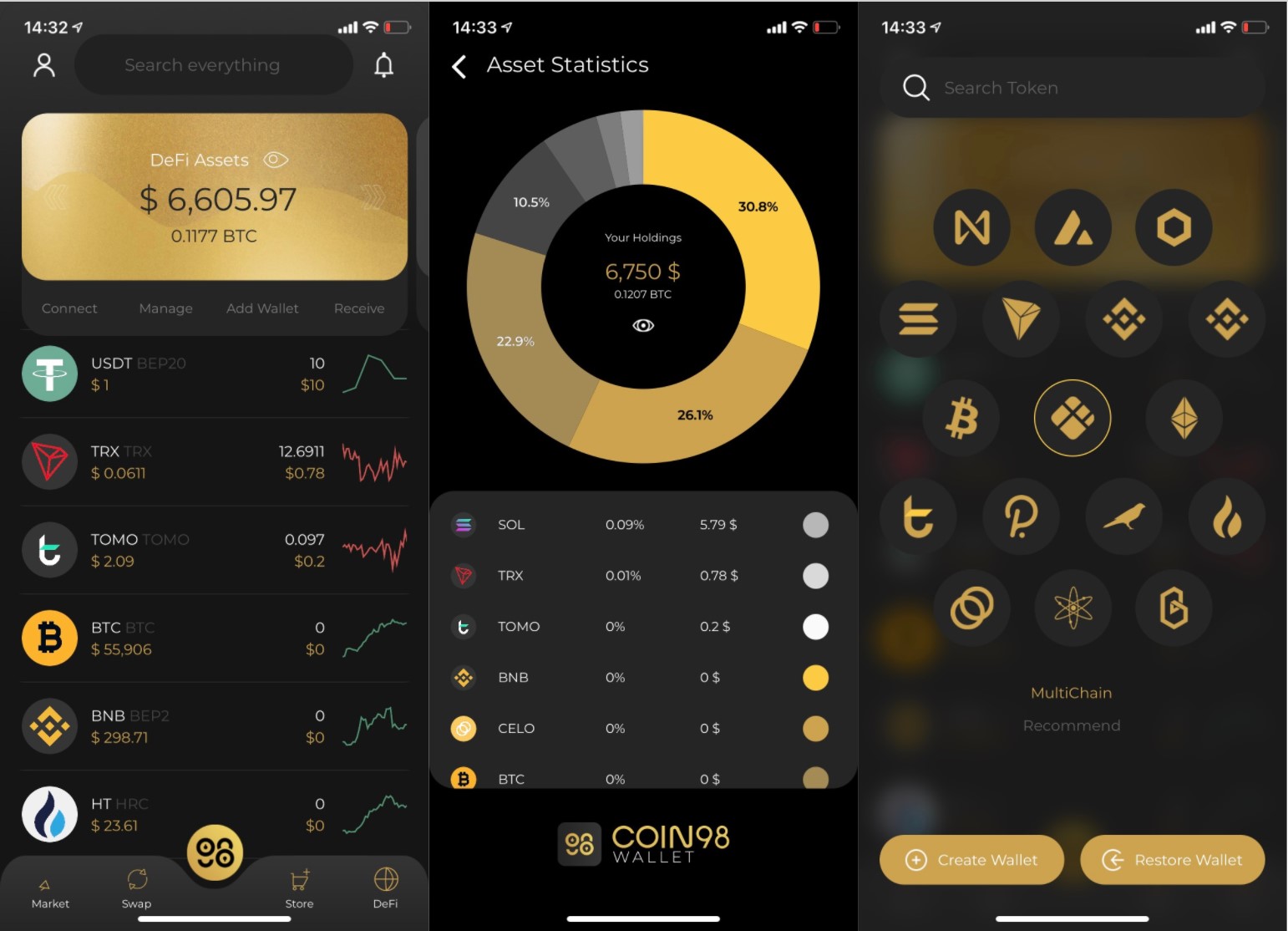 Coin98 wallet overview image