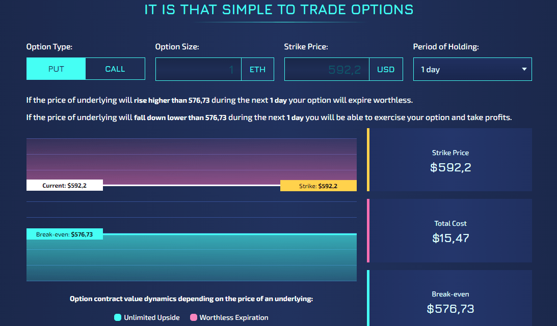 hegic on chain options trading