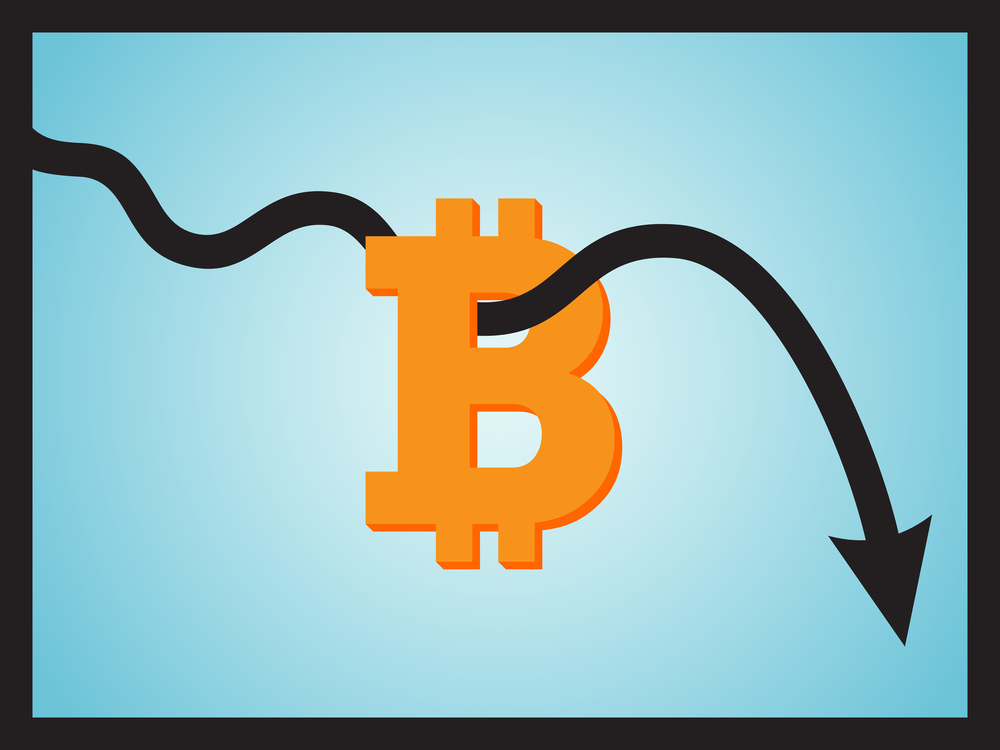 Bitcoin dự kiến sẽ sideway hoặc giảm mạnh cho đến hết năm nay