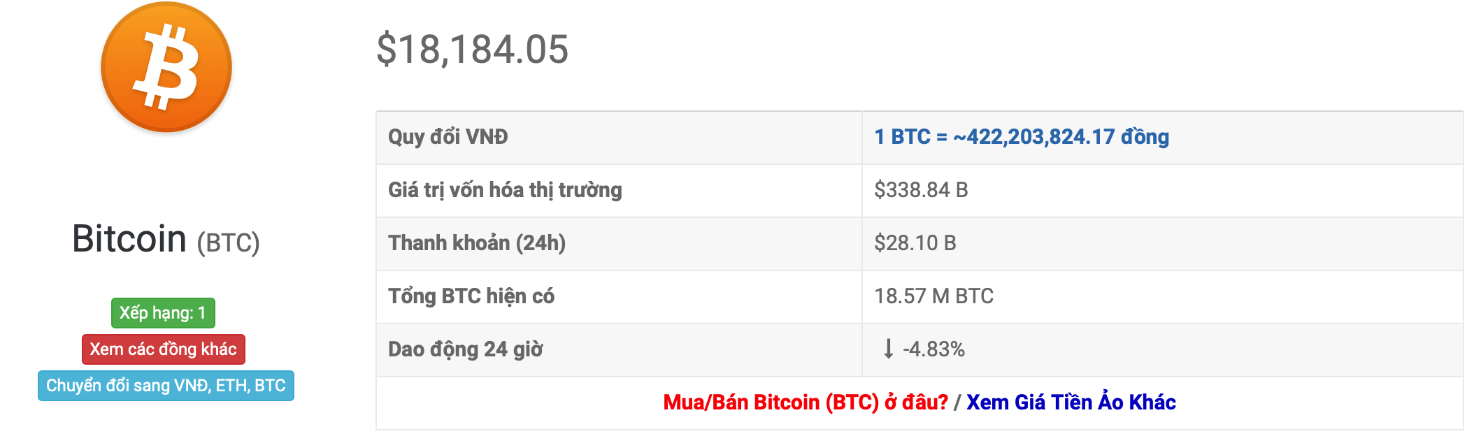 tỷ giá bitcoin 