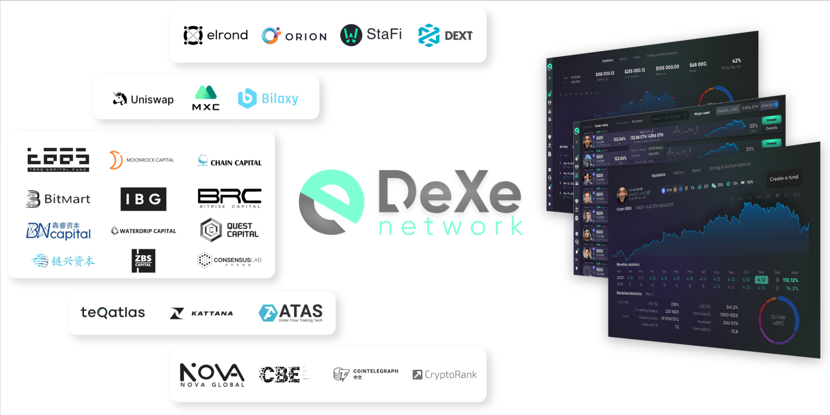 dexe network partnership