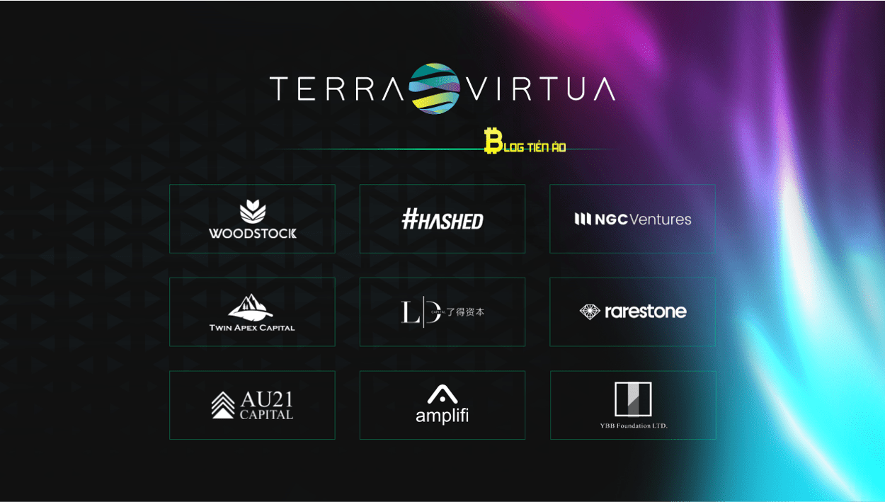 terra investor