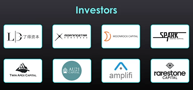 investors dafi