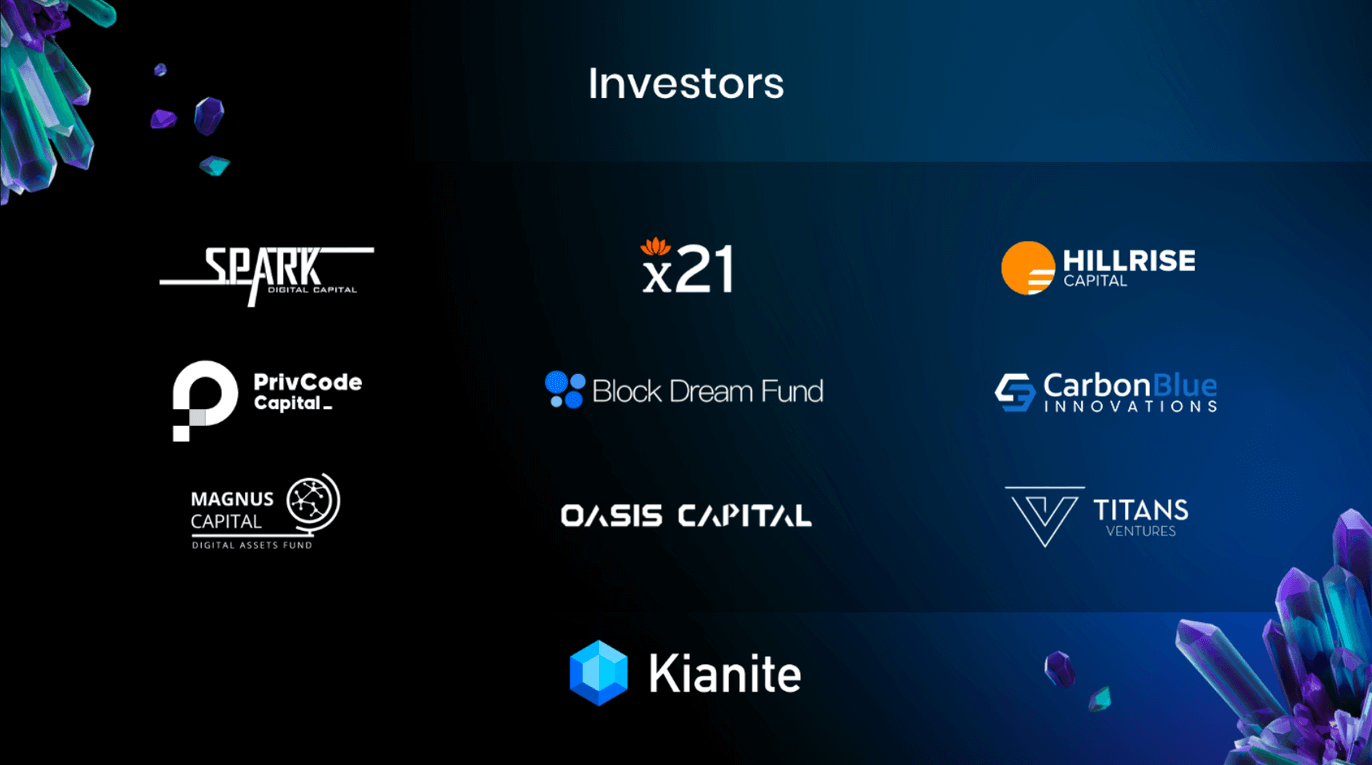 Kianite Investors
