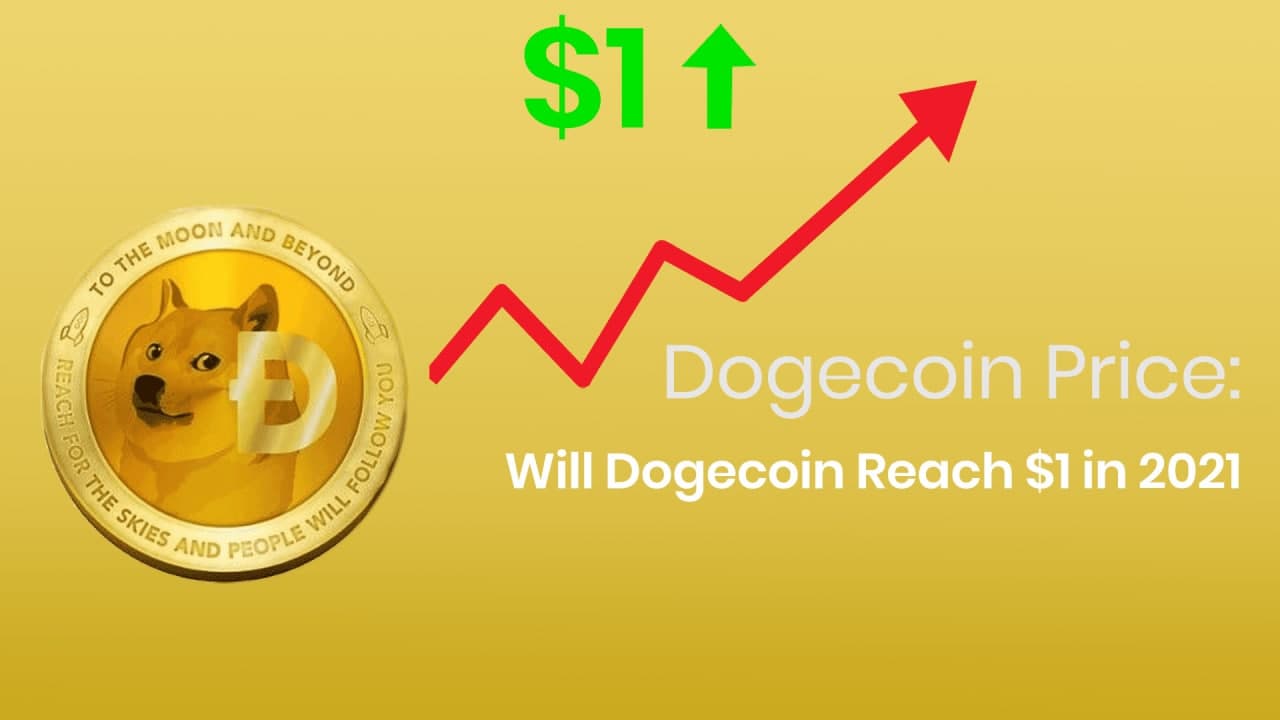 Đồng sáng tạo Dogecoin: DOGE có giá 1 USD là một điều không thành công...