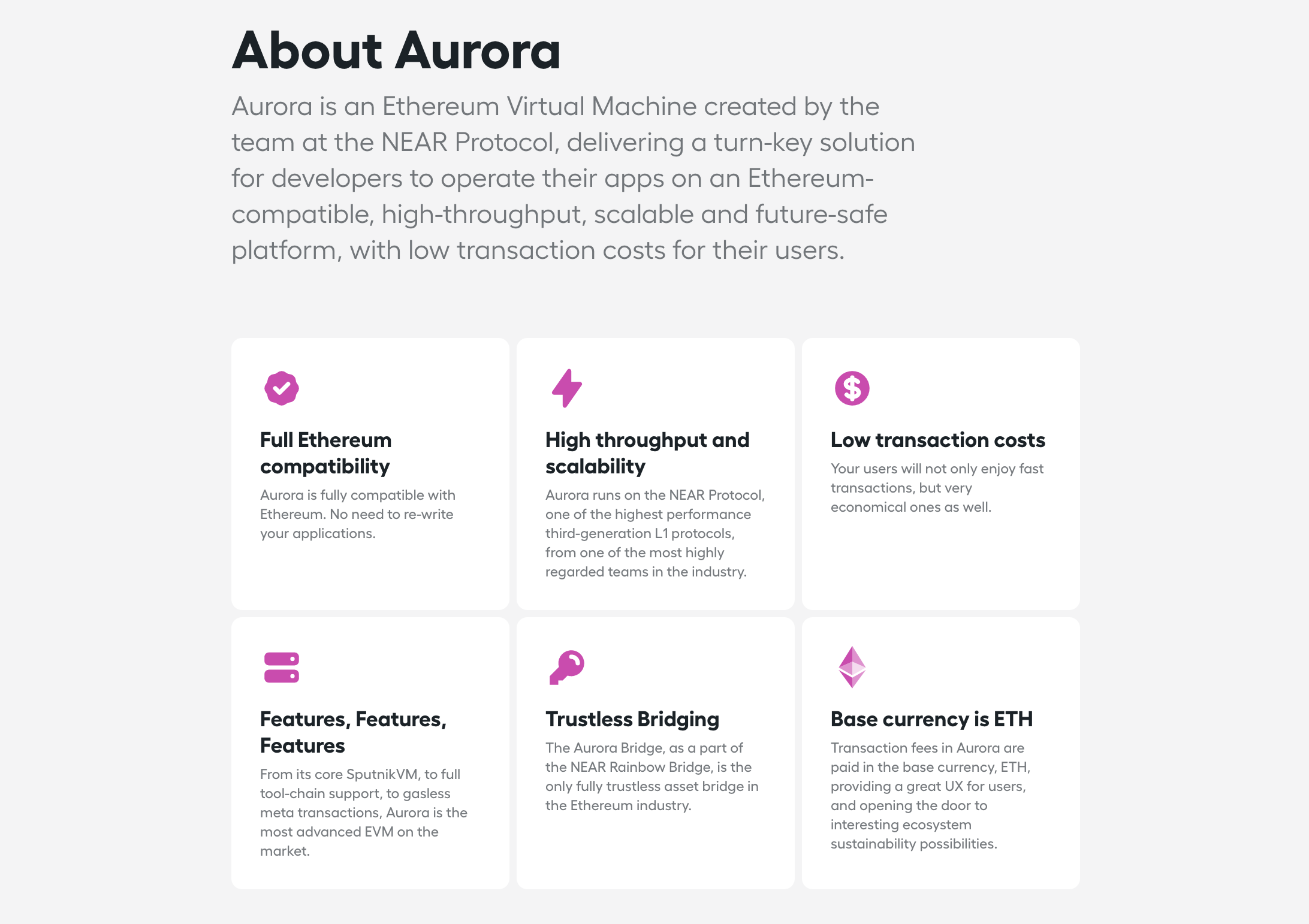 Aurora Περίπου 1