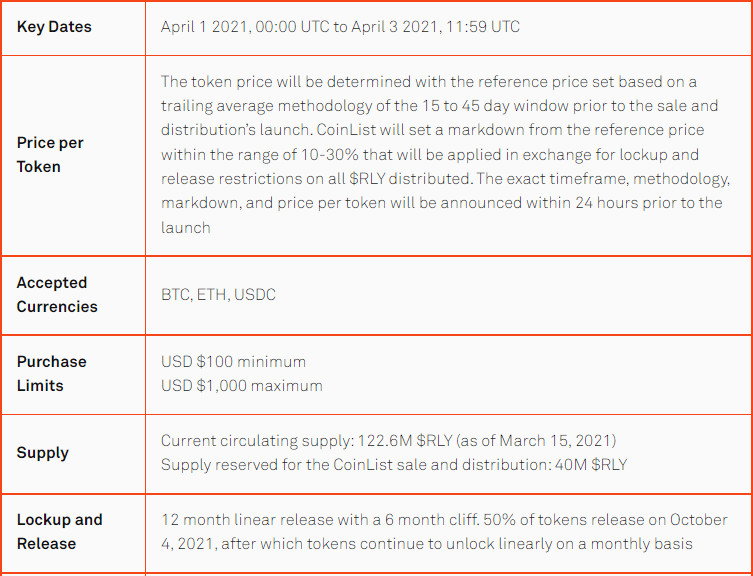 rly token sale coinlist