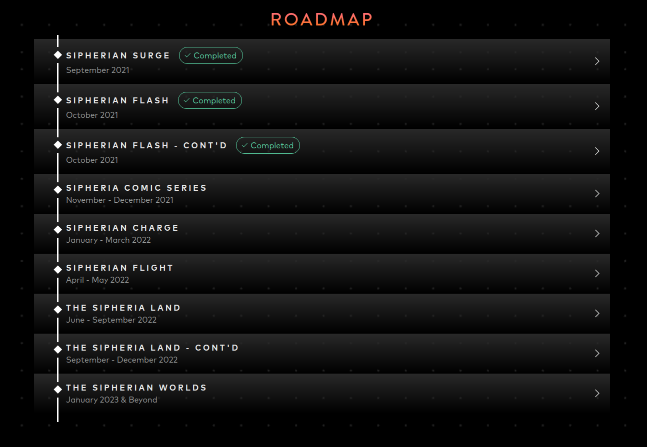 sipher-roadmap