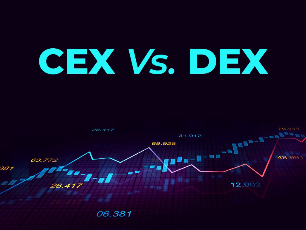 This is the total trading volume of CEX and DEX exchanges in 2021