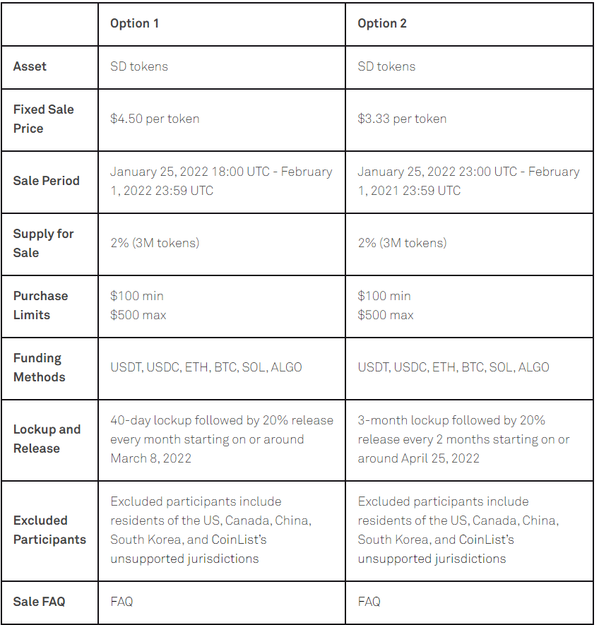 stader labs token sale coinlist