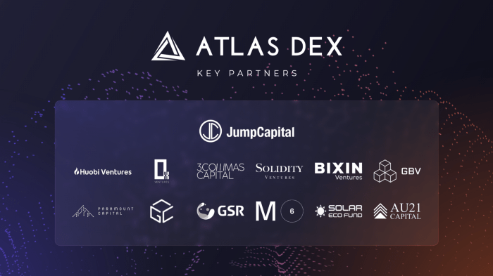 Investisseurs Atlas DEX