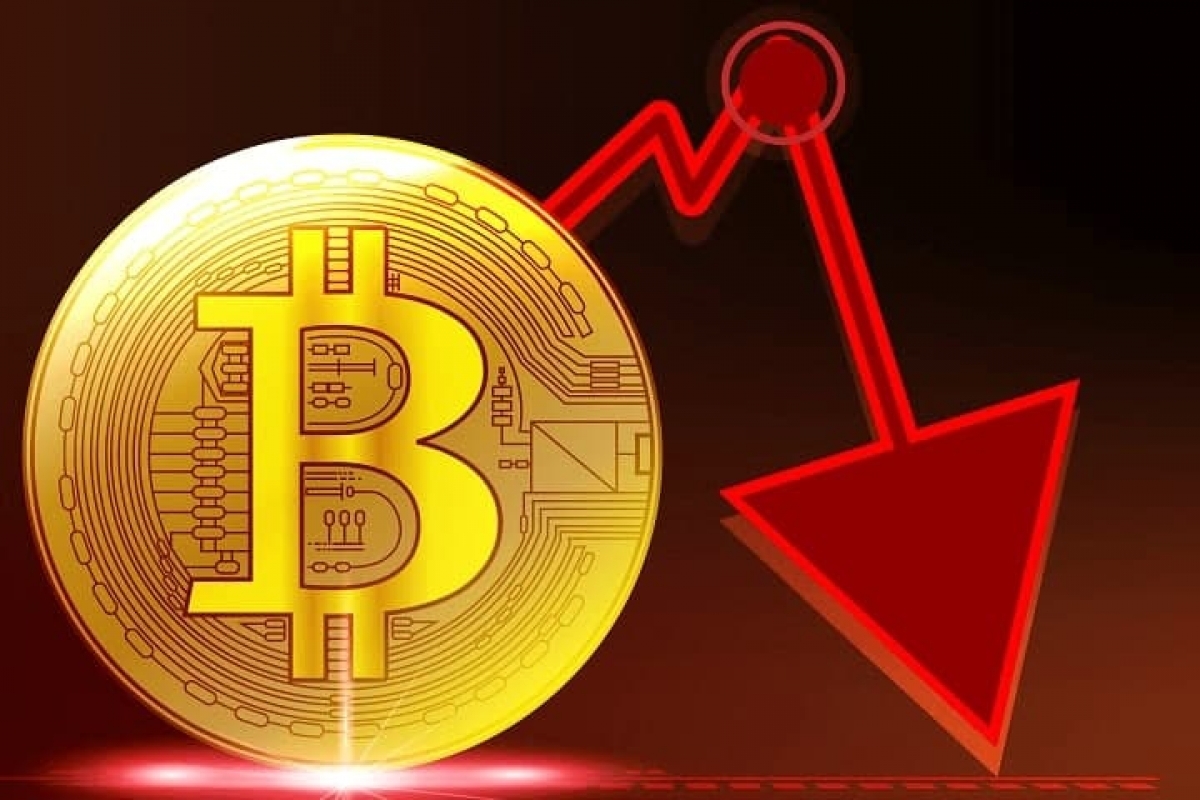 Giá Bitcoin ngày một tiêu cực hơn