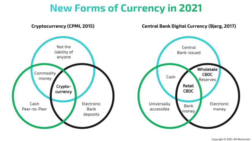 Cryptocurrency vs central bank is ethereum robust