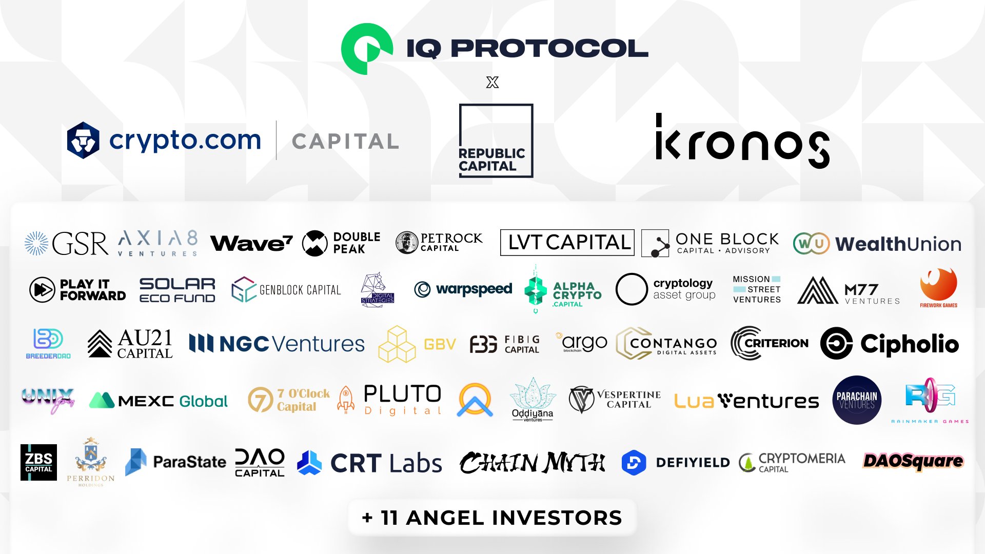 IQ protocol investors