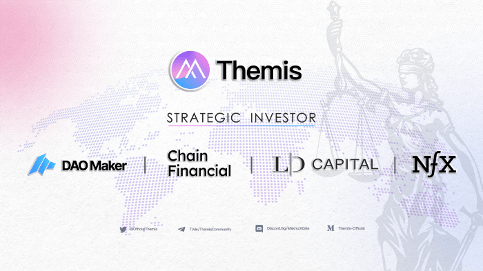 Themis investors