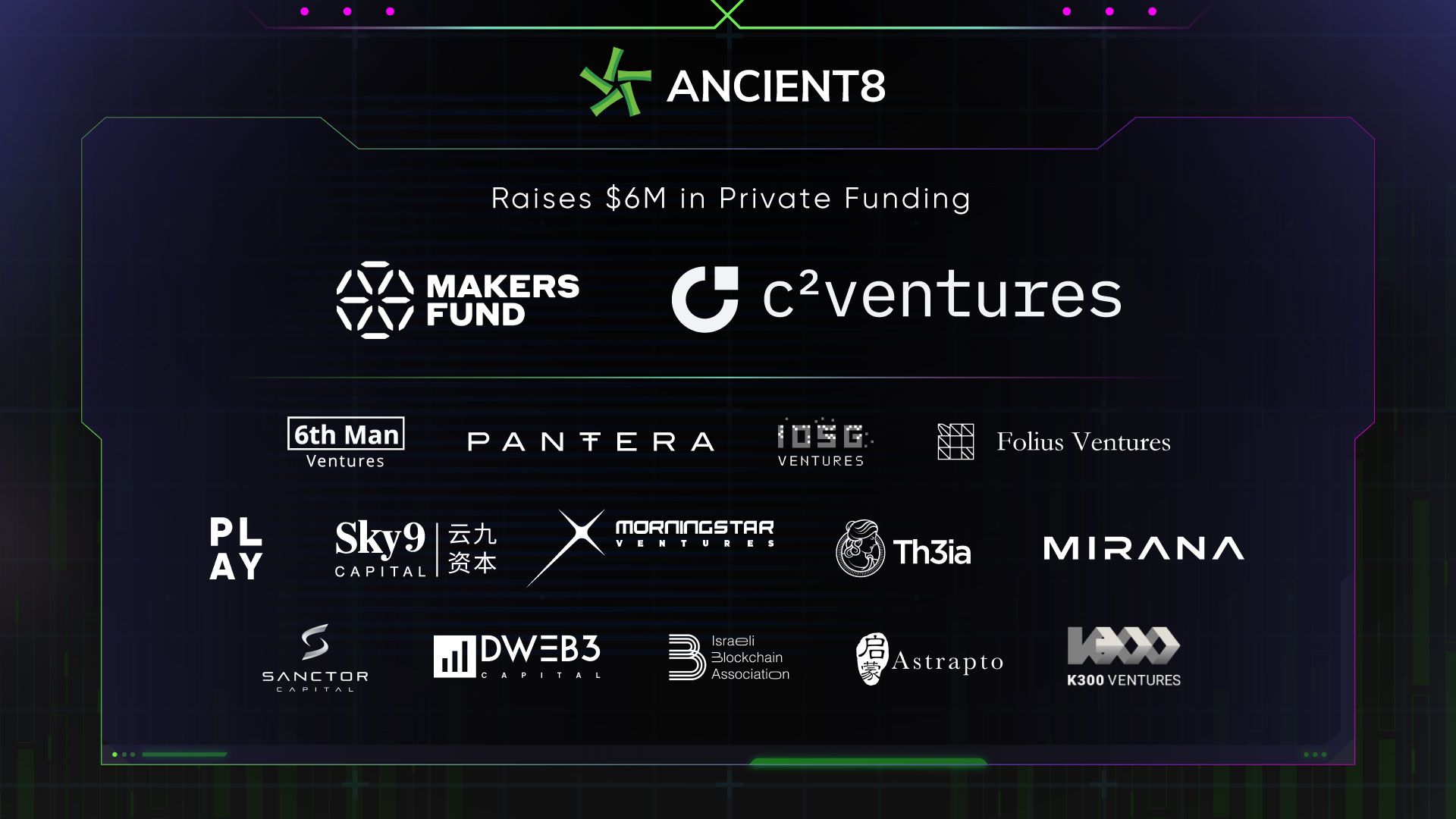 Ancient8 再融資 6 萬美元為 GameFi 建設基礎設施