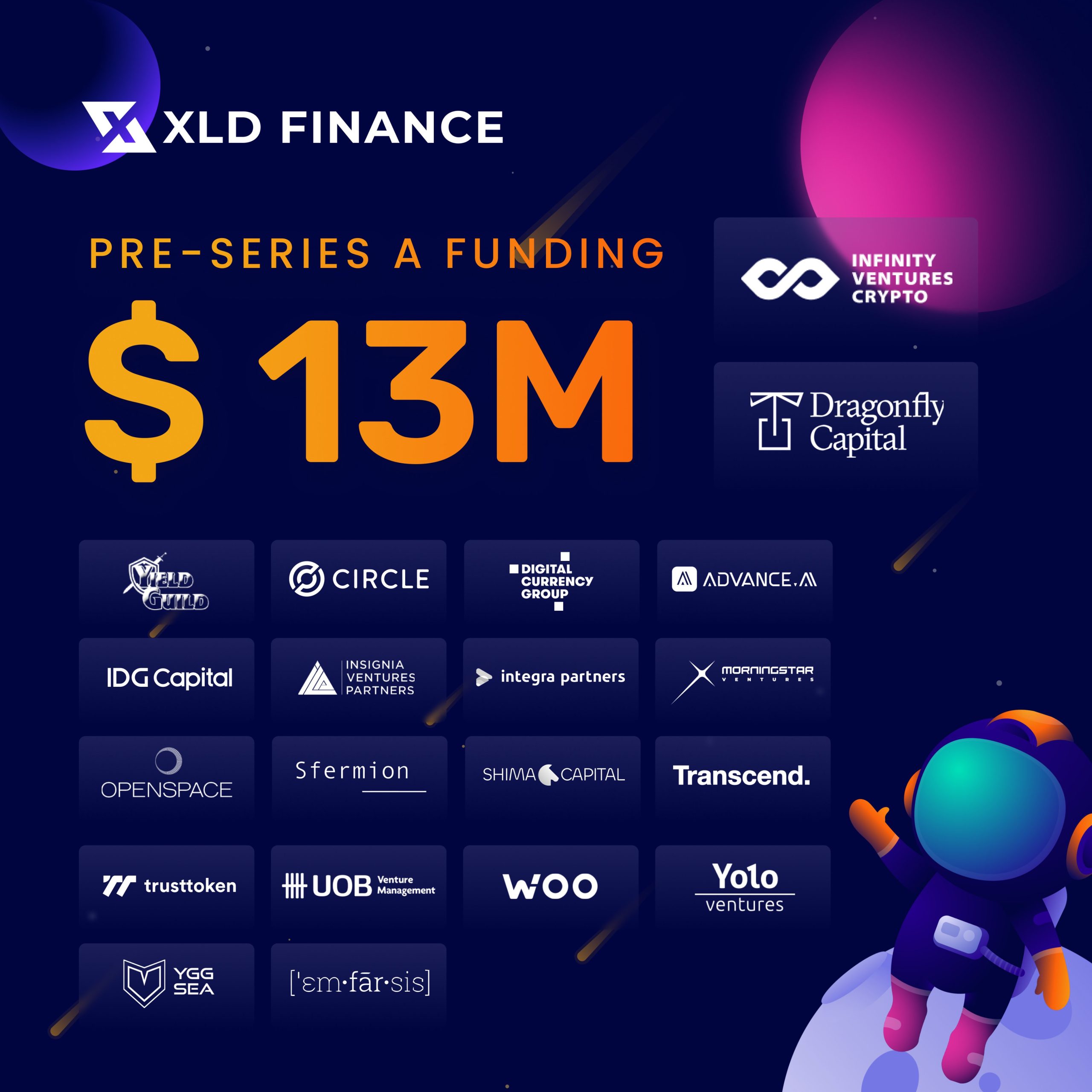 xld مستثمري التمويل