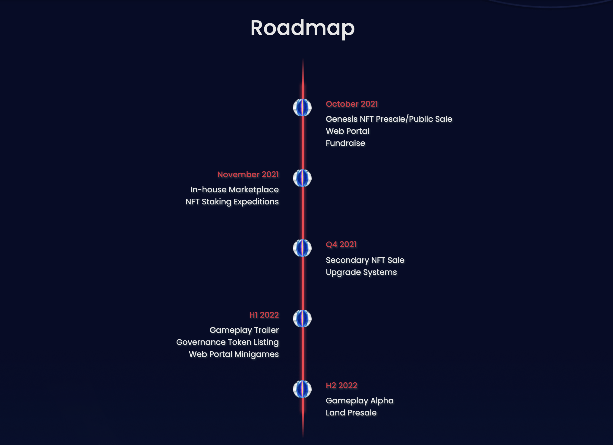 Nyan Heroes Roadmap