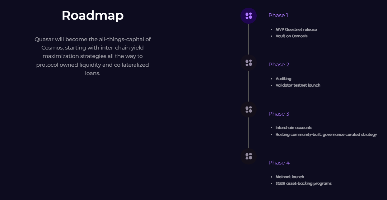quasar roadmap