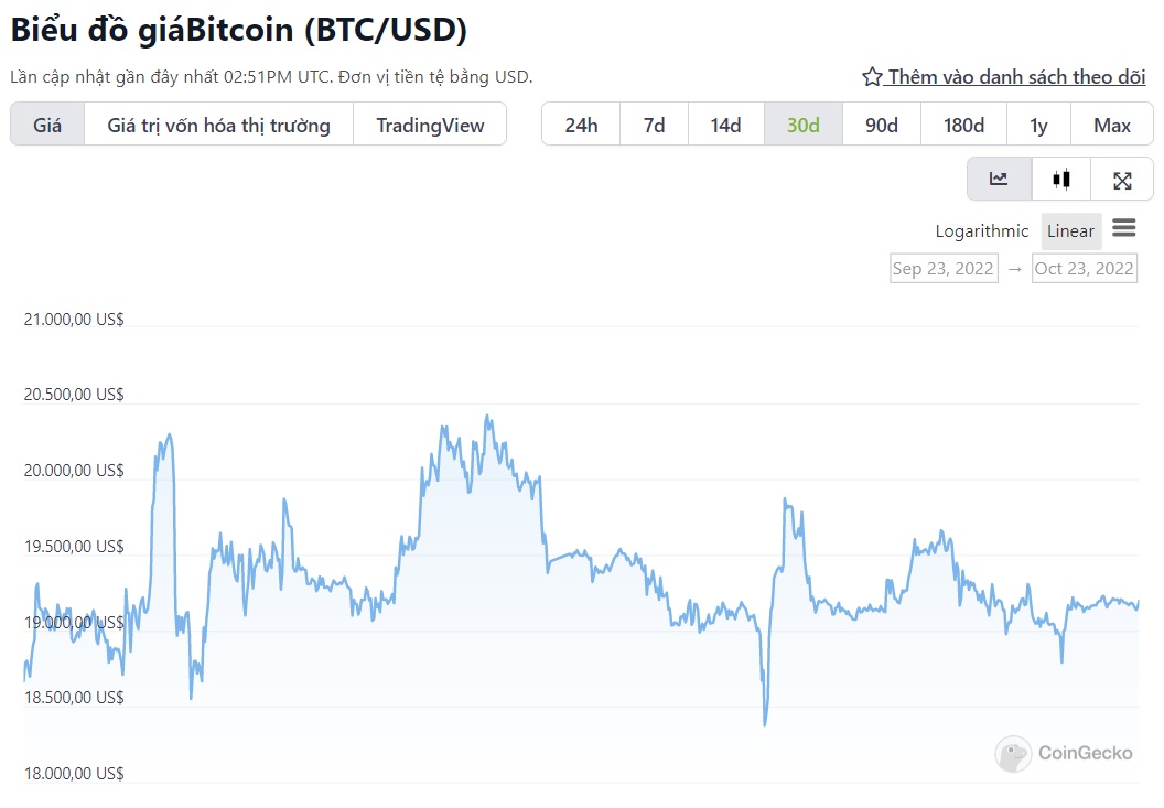 bitcoin price icon