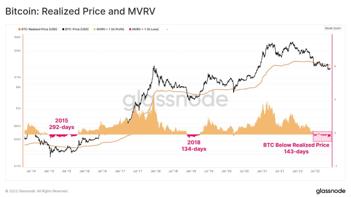 CMC-btc.jpg