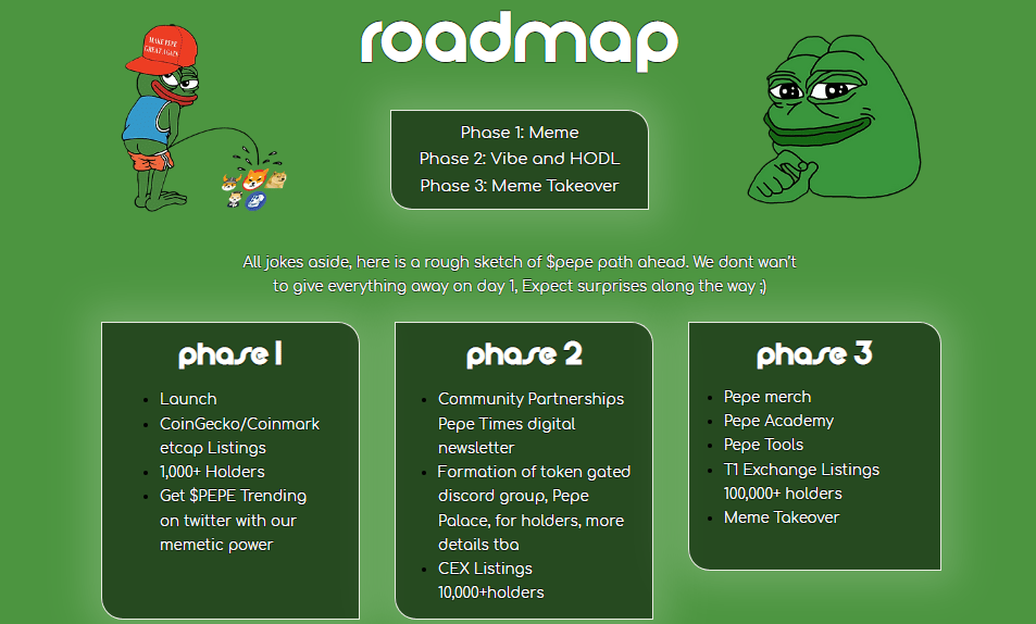 roadmap pepe