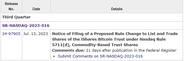 SEC thừa nhận đề xuất ETF Bitcoin spot của BlackRock