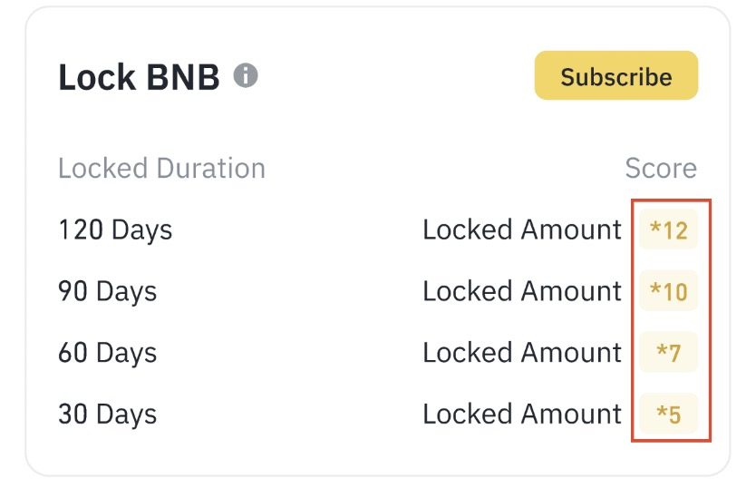 lock bnb