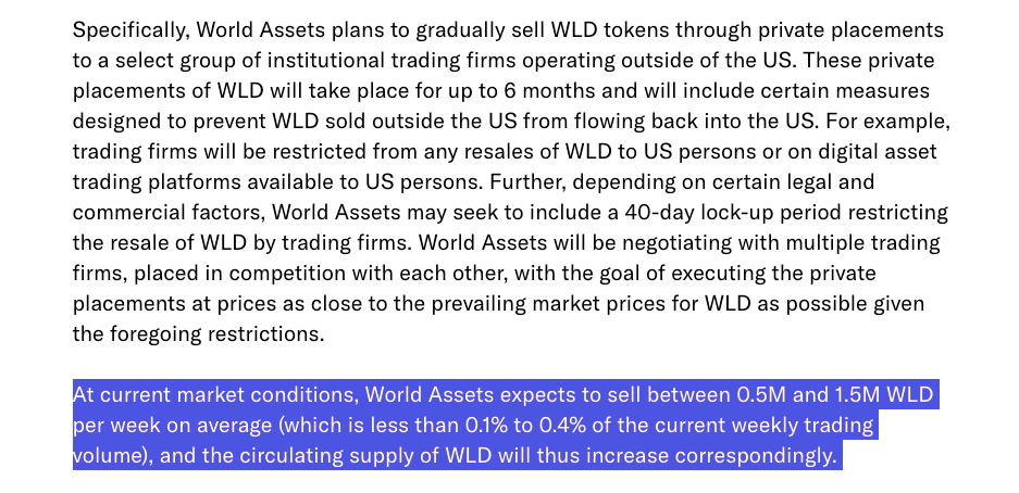 Worldcoin sẽ tăng nguồn cung cấp token WLD trong sáu tháng tới. Nguồn: Worldcoin