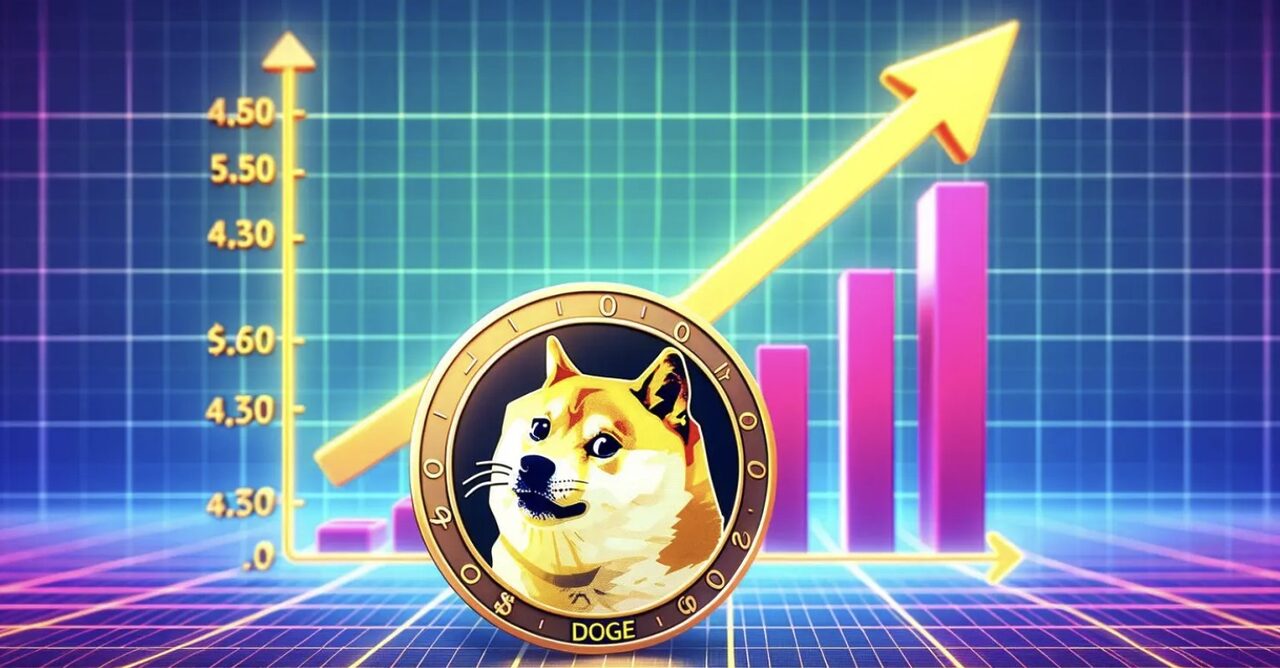 Golden Cross sẽ thúc đẩy giá Dogecoin, nhưng ở mức nào?