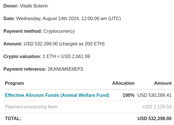 Biên lai của Vitalik Buterin sau khi quyên góp 200 ETH cho tổ chức từ thiện. Nguồn: Vitalik Buterin