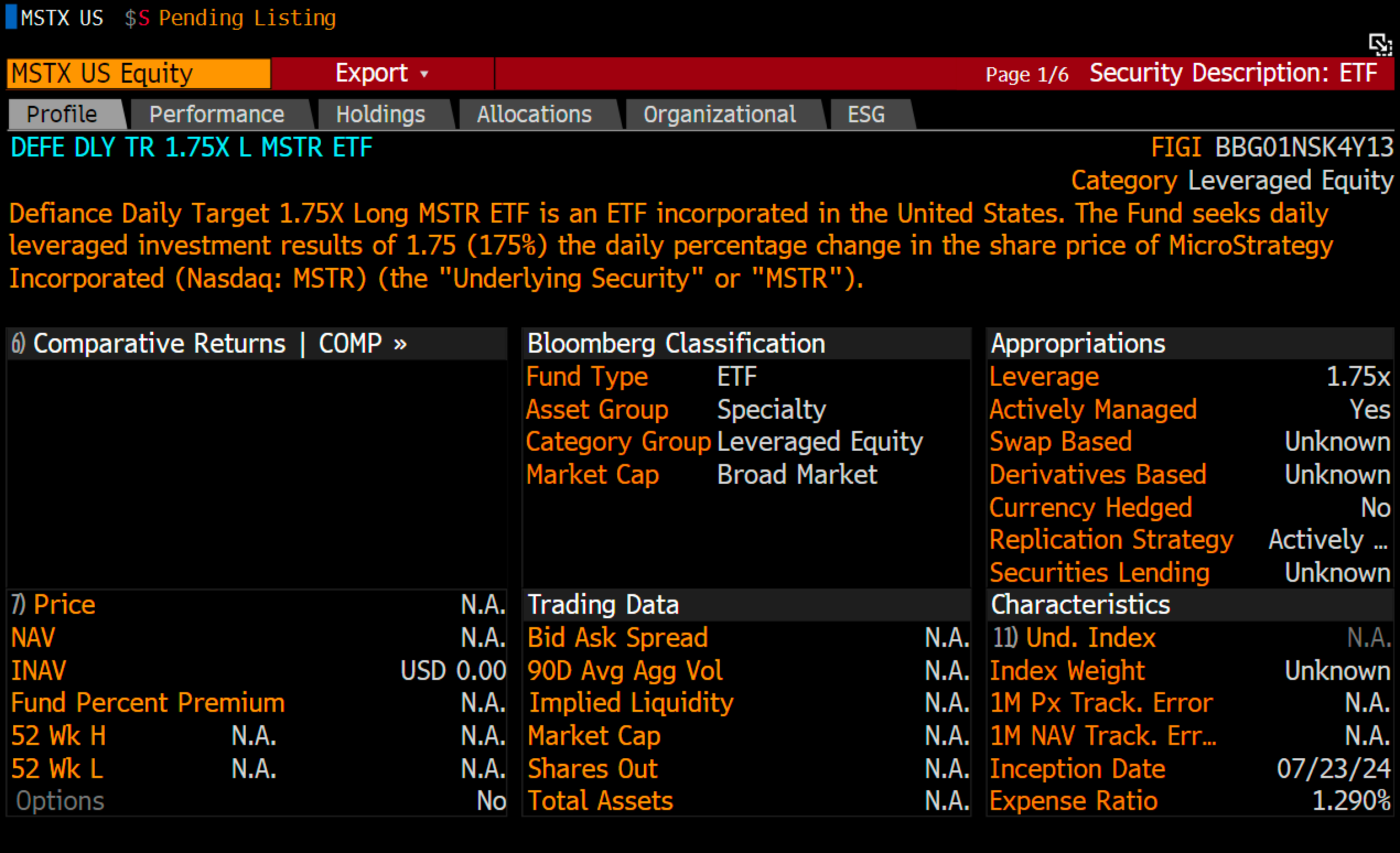 MSTX ETF, đang chờ niêm yết. Nguồn: Eric Balchunas