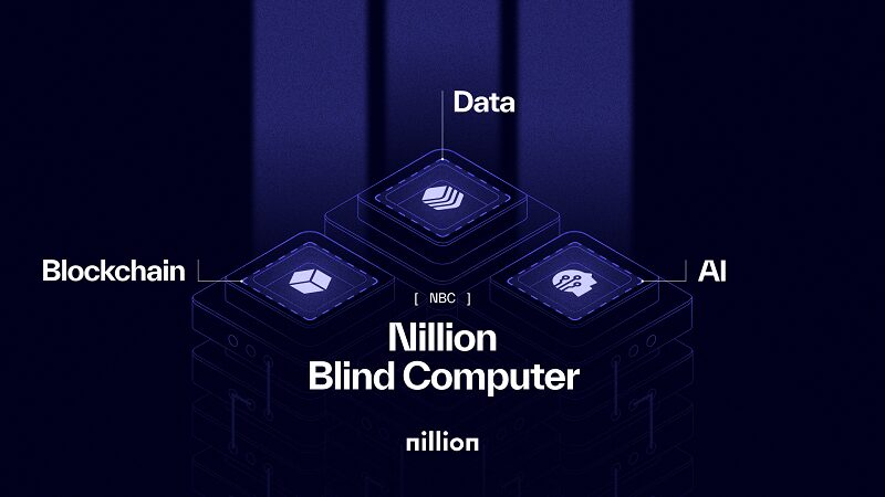 Nillion Blind Computer (NBC) có thể làm được gì?