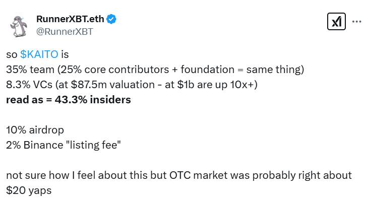 Nguồn: RunnerXBT